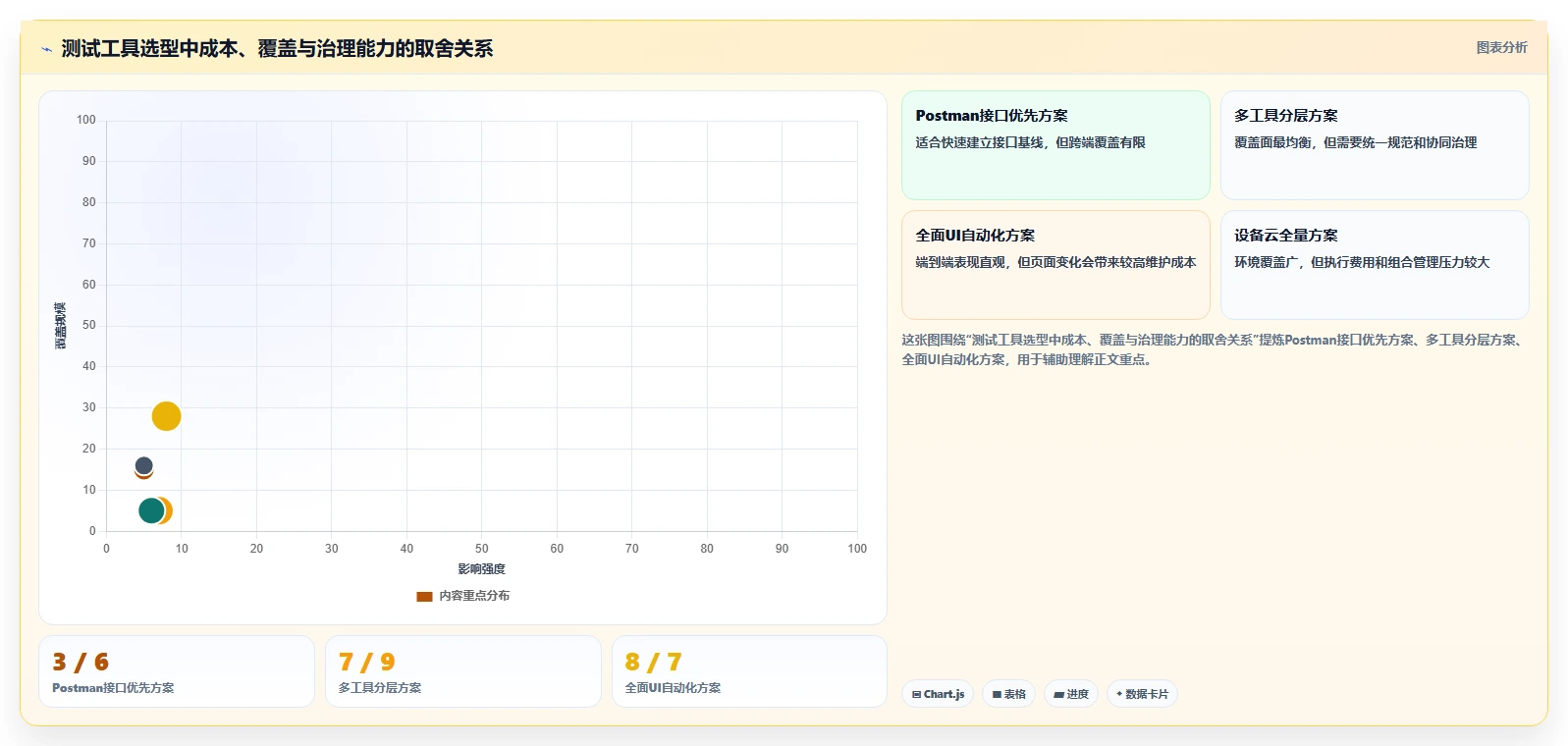 提升测试效率:2026年最值得关注的5款软件黑盒测试器深度分析