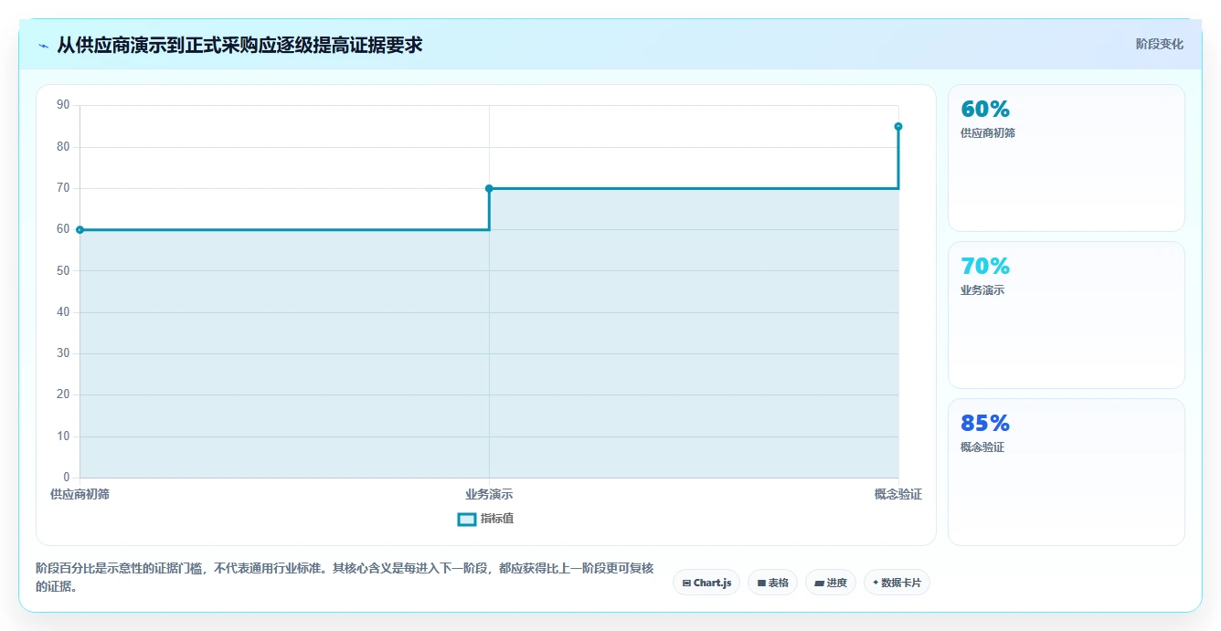 2026年化妆品智能研发管理系统大盘点:8款顶级工具助力企业创新