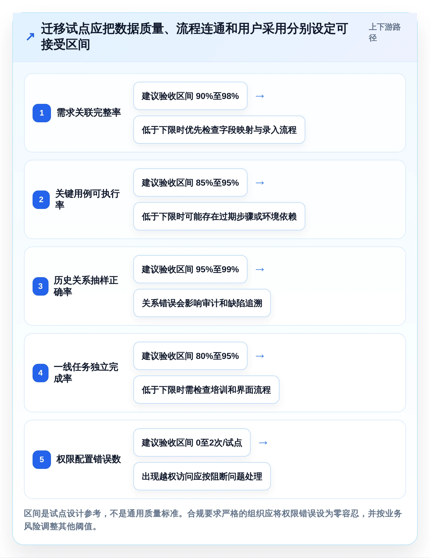 2026年效率之选:6款顶级敏捷测试用例管理工具深度对比