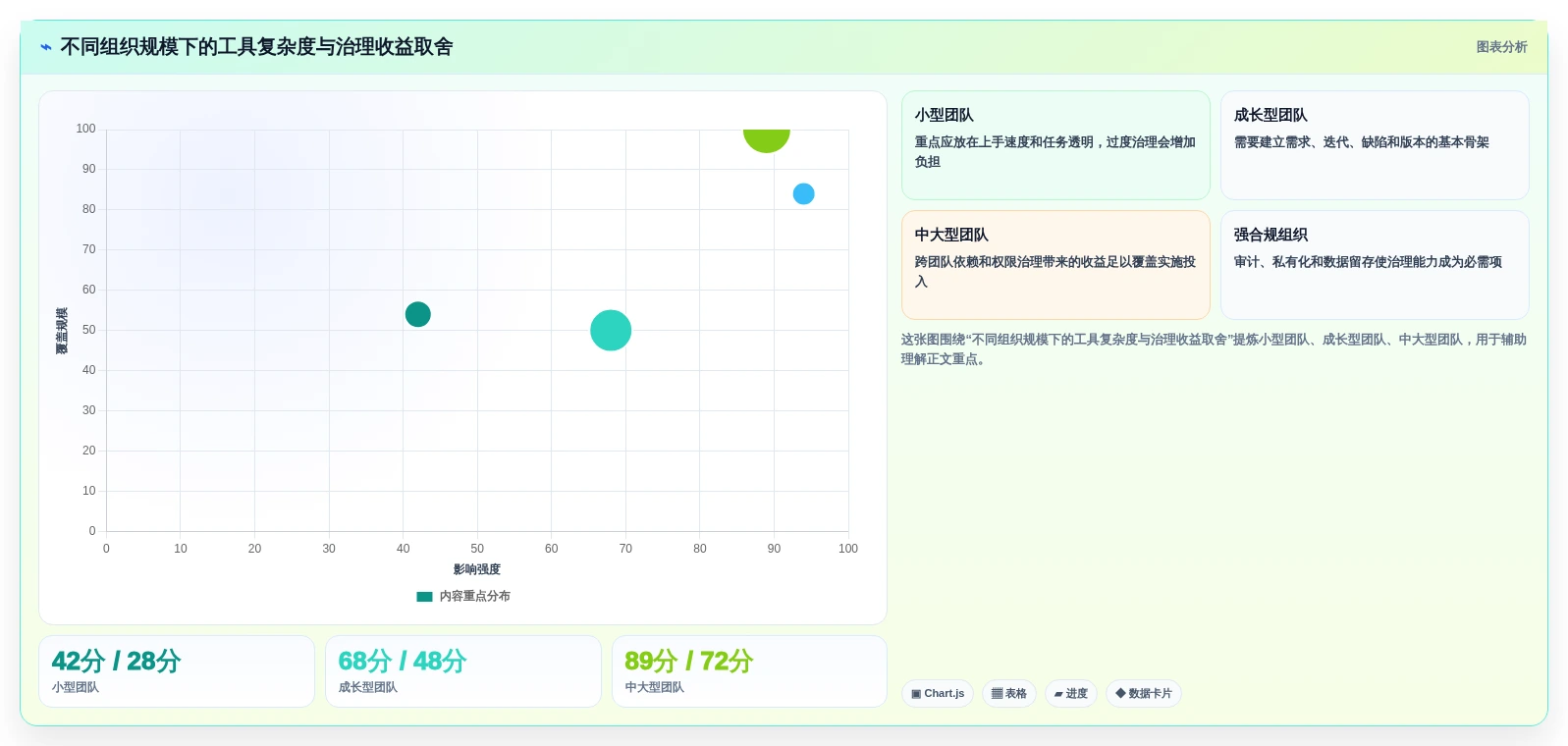 打造高效研发团队：2026年研发协作管理平台选型指南，7款顶级工具全面分析