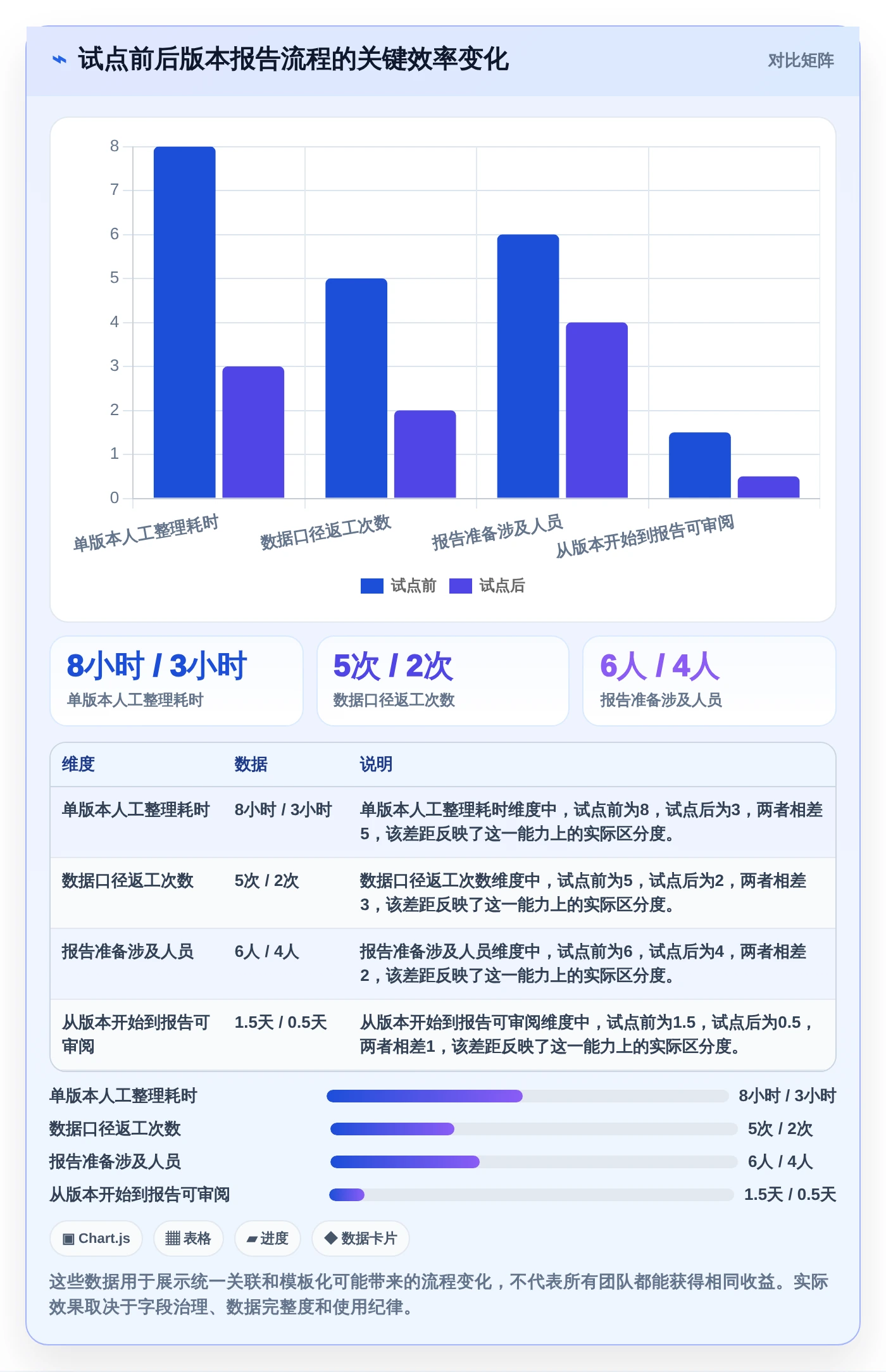 2026年智能软件测试报告下载工具大盘点：6款提升效率的必备神器