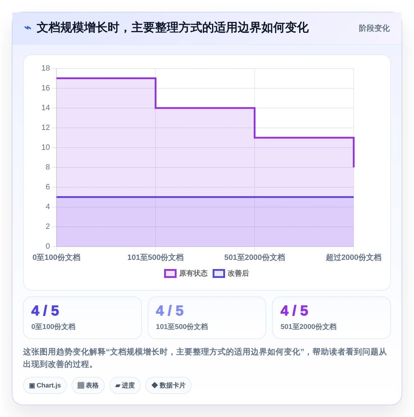 提升写作体验！2026年最受欢迎的5大markdown文档软件推荐