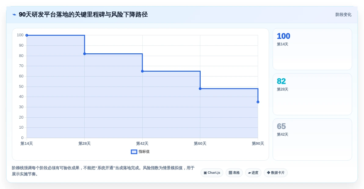 解锁研发潜力:2026年荣耀ione需求管理平台工具选型完全指南