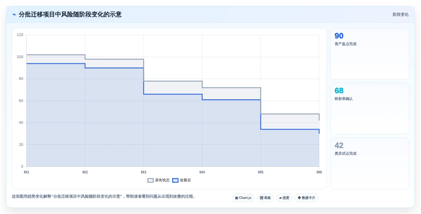 2026年值得关注的10款Jira替代方案:企业级研发管理工具选型指南