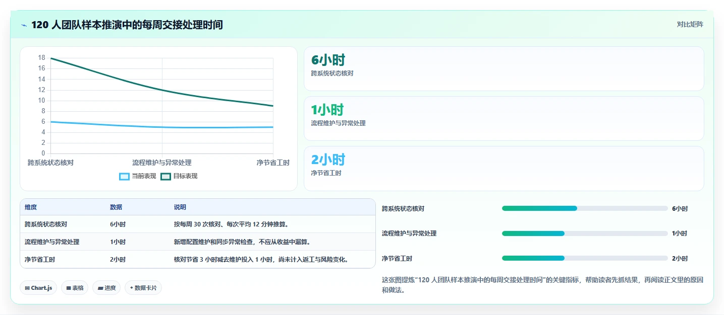 2026年研发效率新突破:6款顶级研发全流程管理工具深度对比