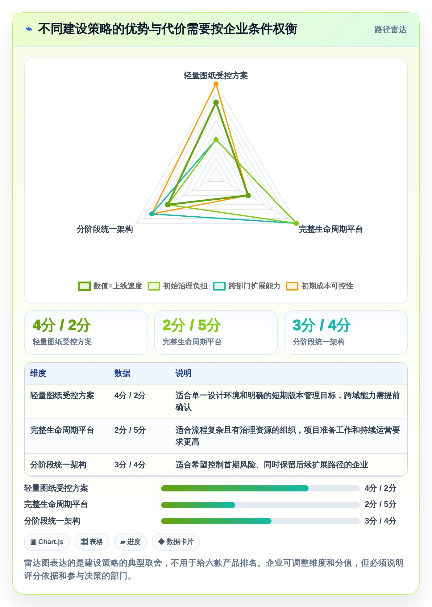 2026年研发效率革命：6款顶级研发图纸管理系统深度对比