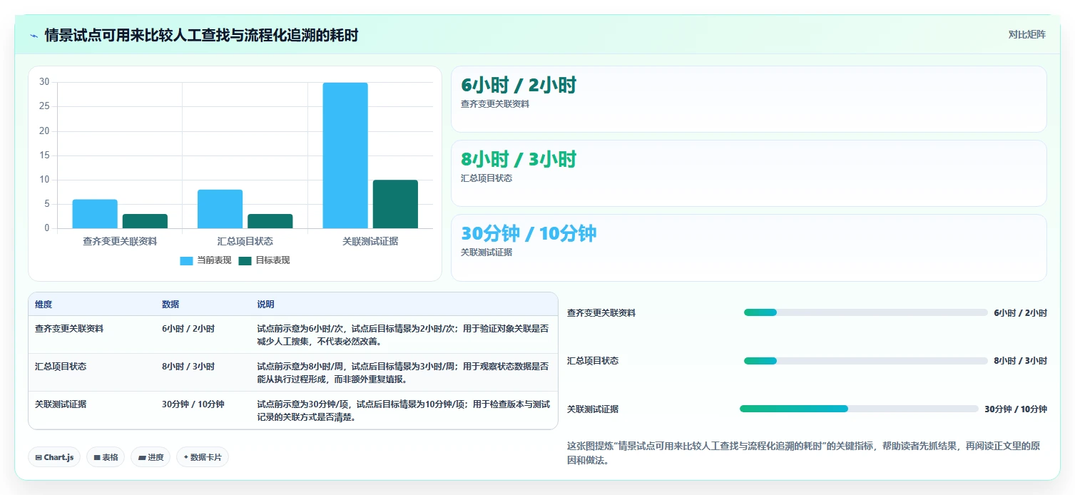 2026年智能制造行业适用的研发管理软件用什么?深度测评与选型指南