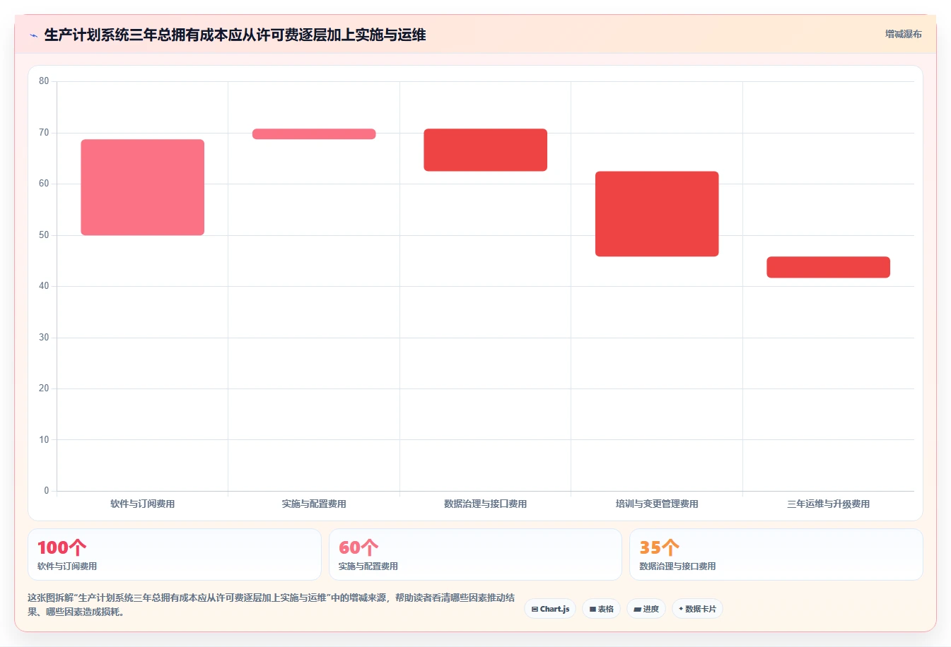 项目经理必读:2026年项目生产计划管理系统选型指南TOP7