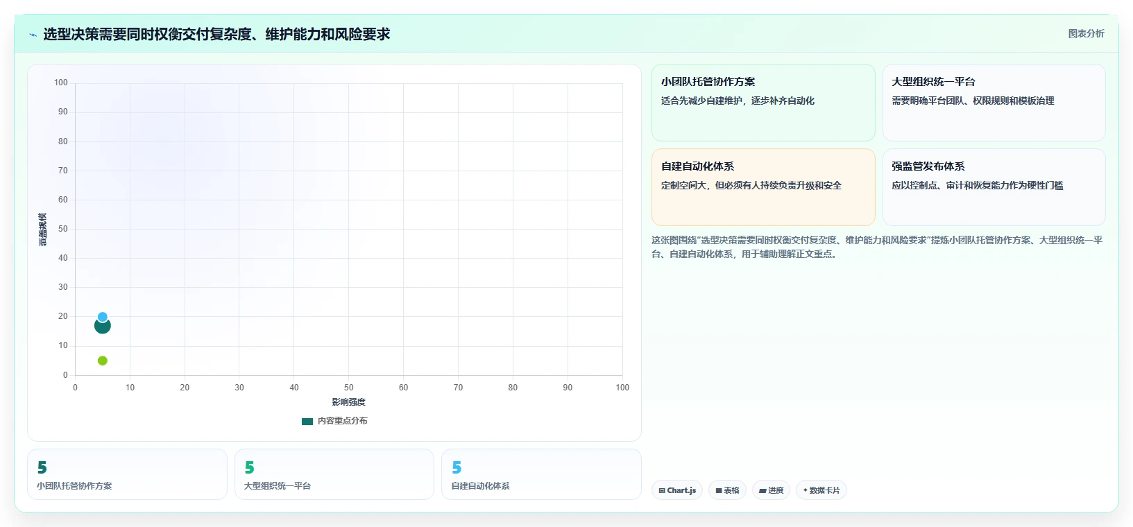 2026年DevOps研发管理平台大盘点:6款顶级工具助力效率提升