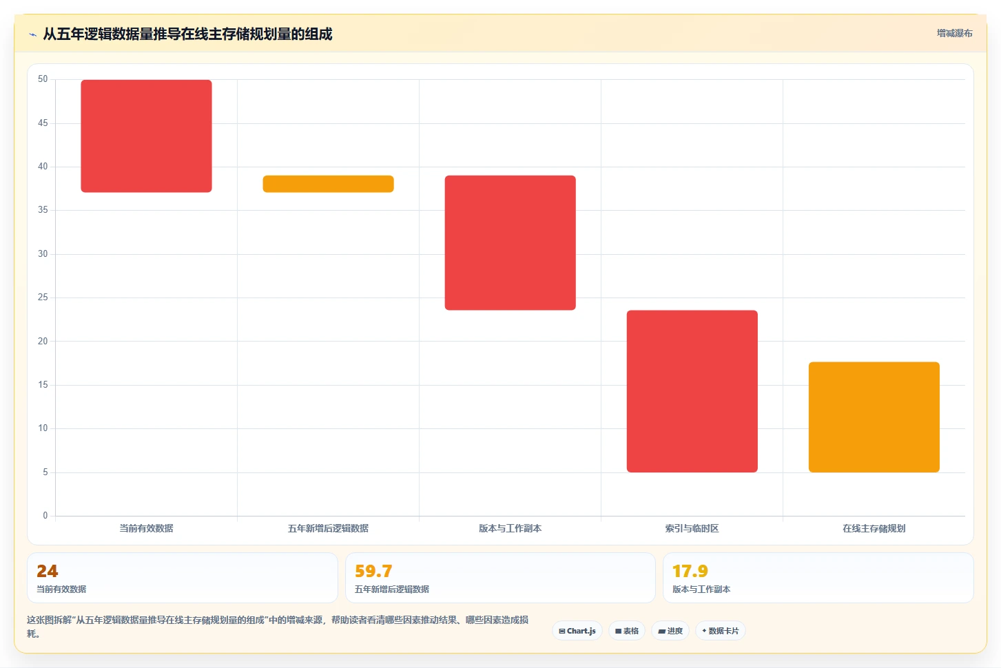如何选择最佳文档管理系统规格?2026年企业选型指南