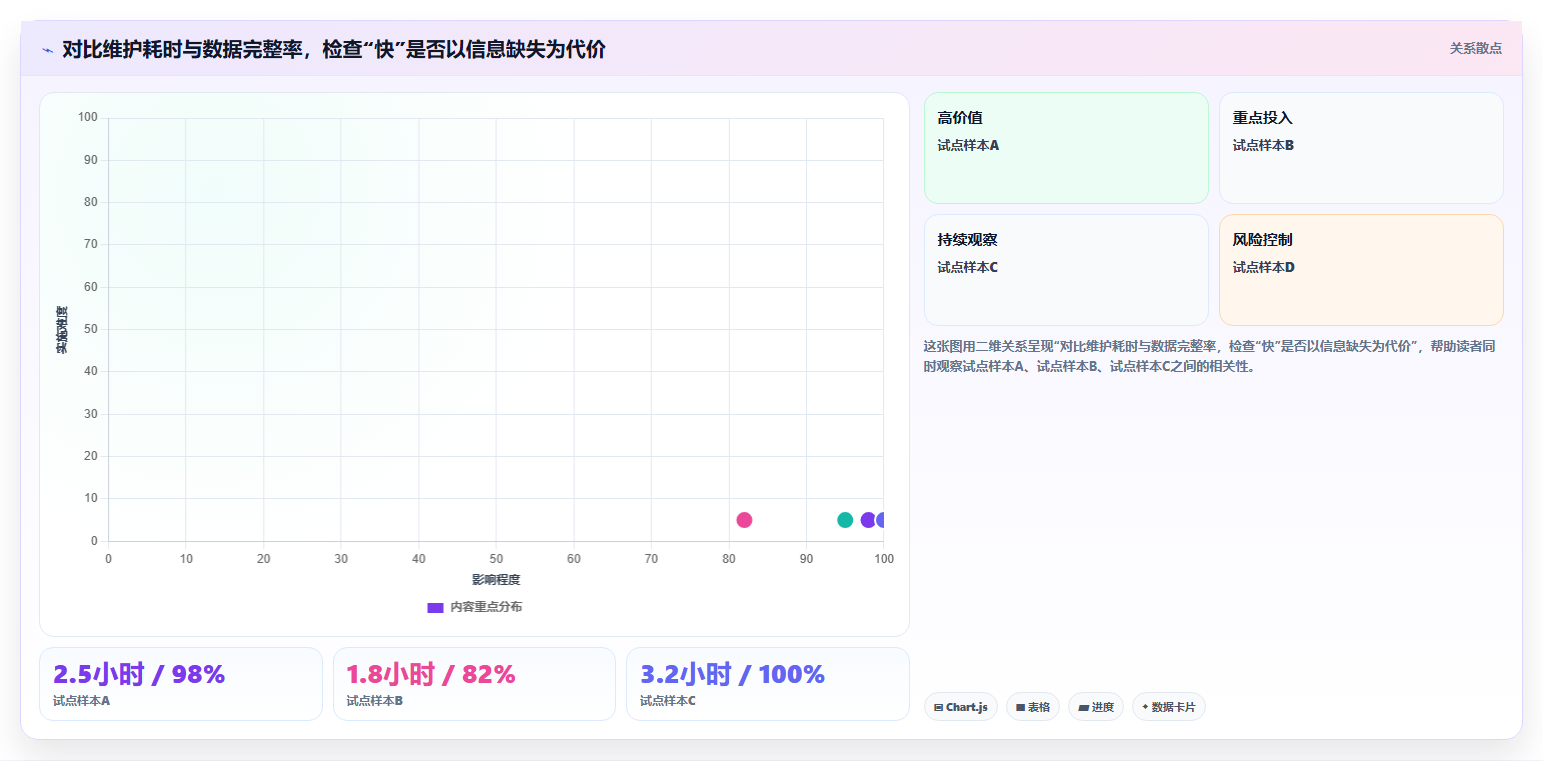 提升研发管理效率:2026年7款优秀mod法工时分析软件推荐