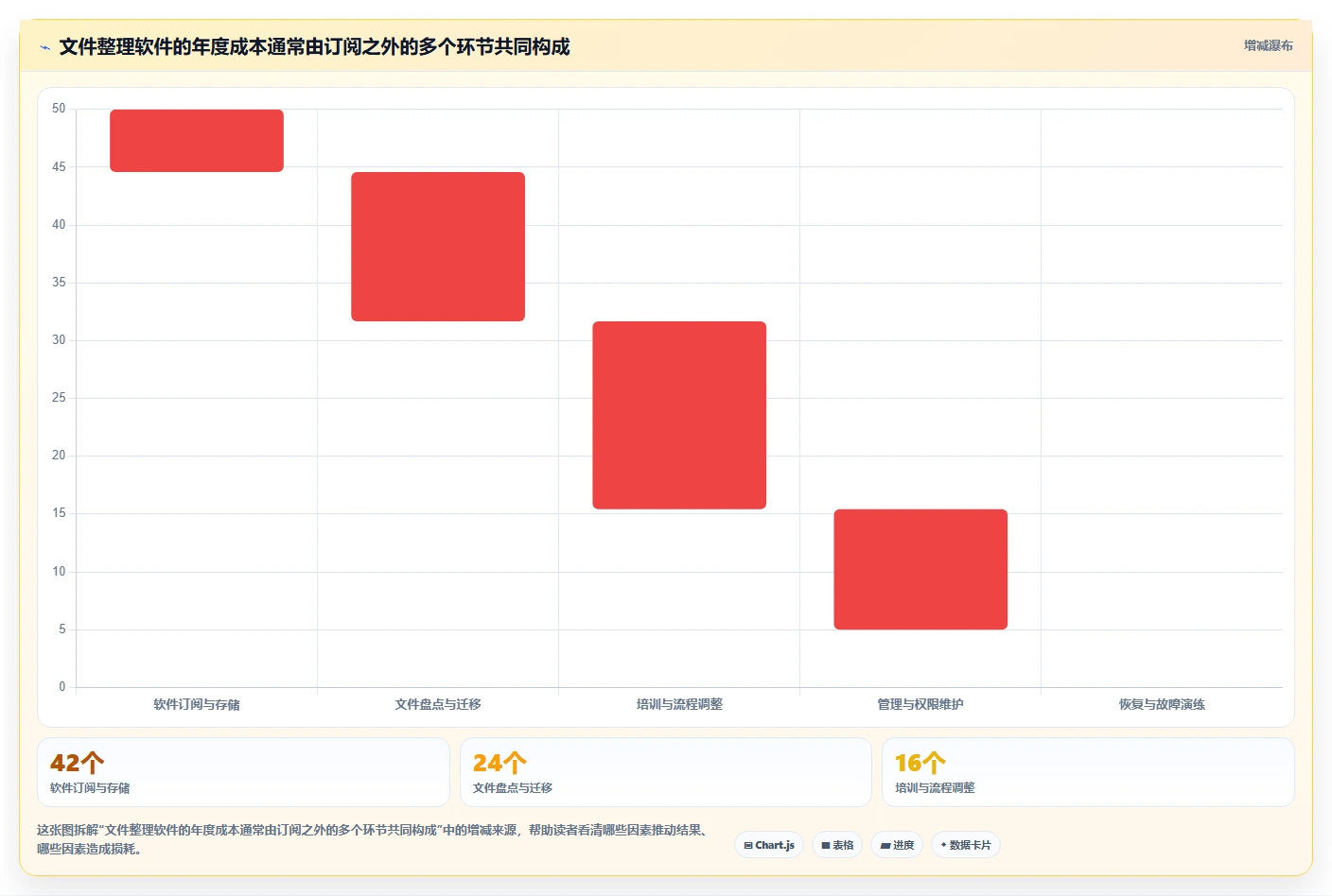 2026年效率之选:6大工作文件整理软件深度对比