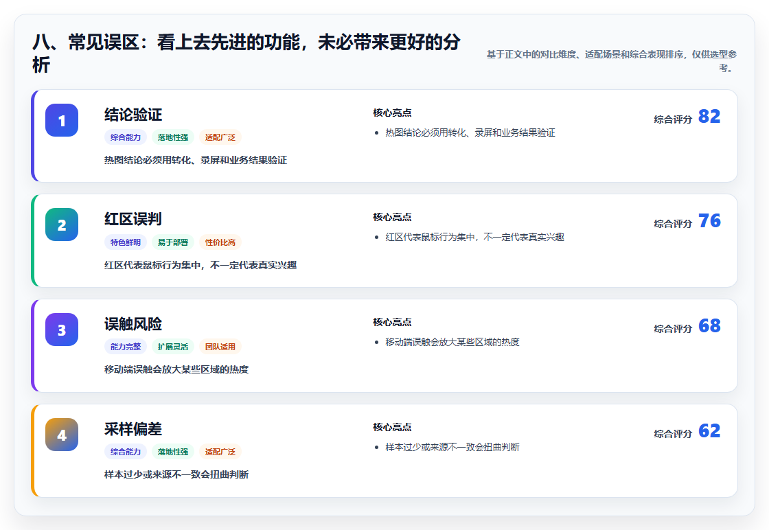 八、常见误区：看上去先进的功能，未必带来更好的分析