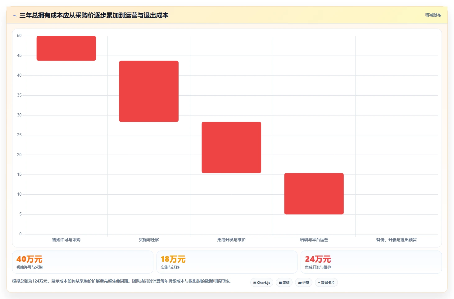 选对工具事半功倍：2026年研发管理工具选型指南