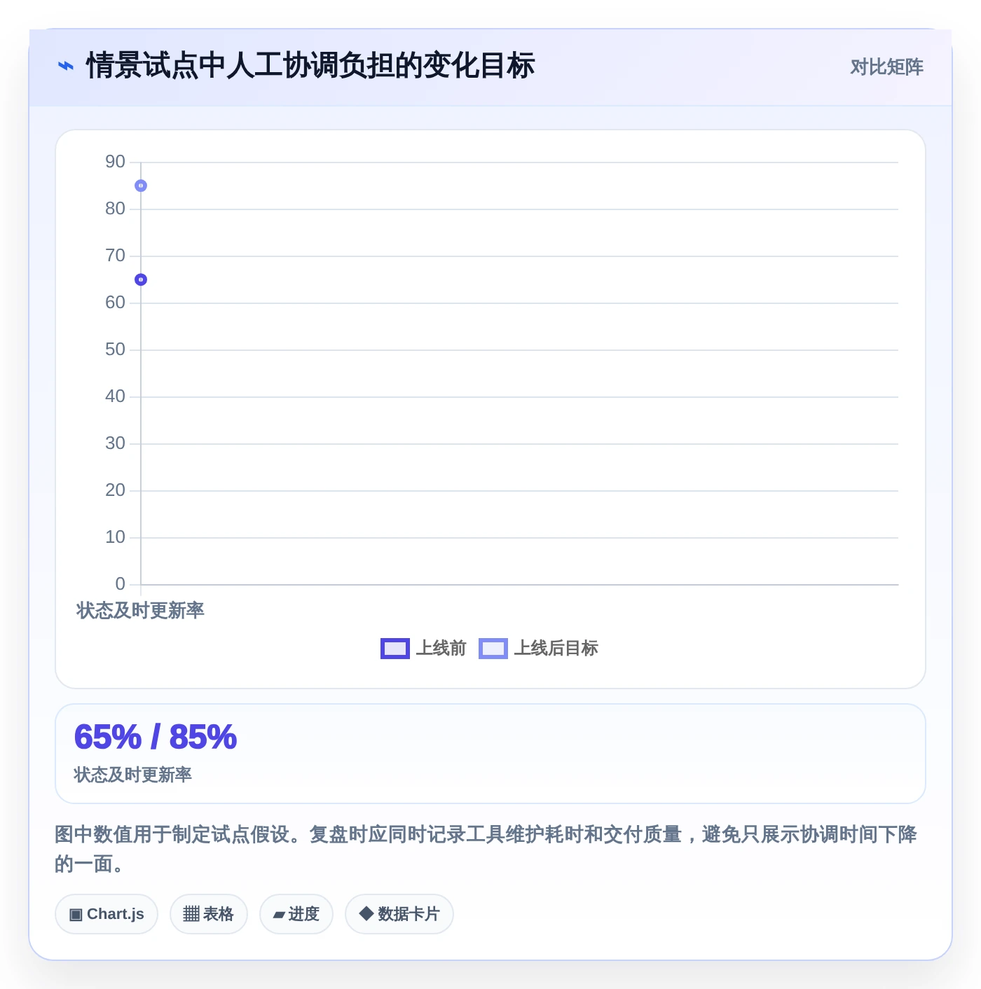 2026年云协同研发平台大盘点：6款顶级工具助力研发效率飞跃