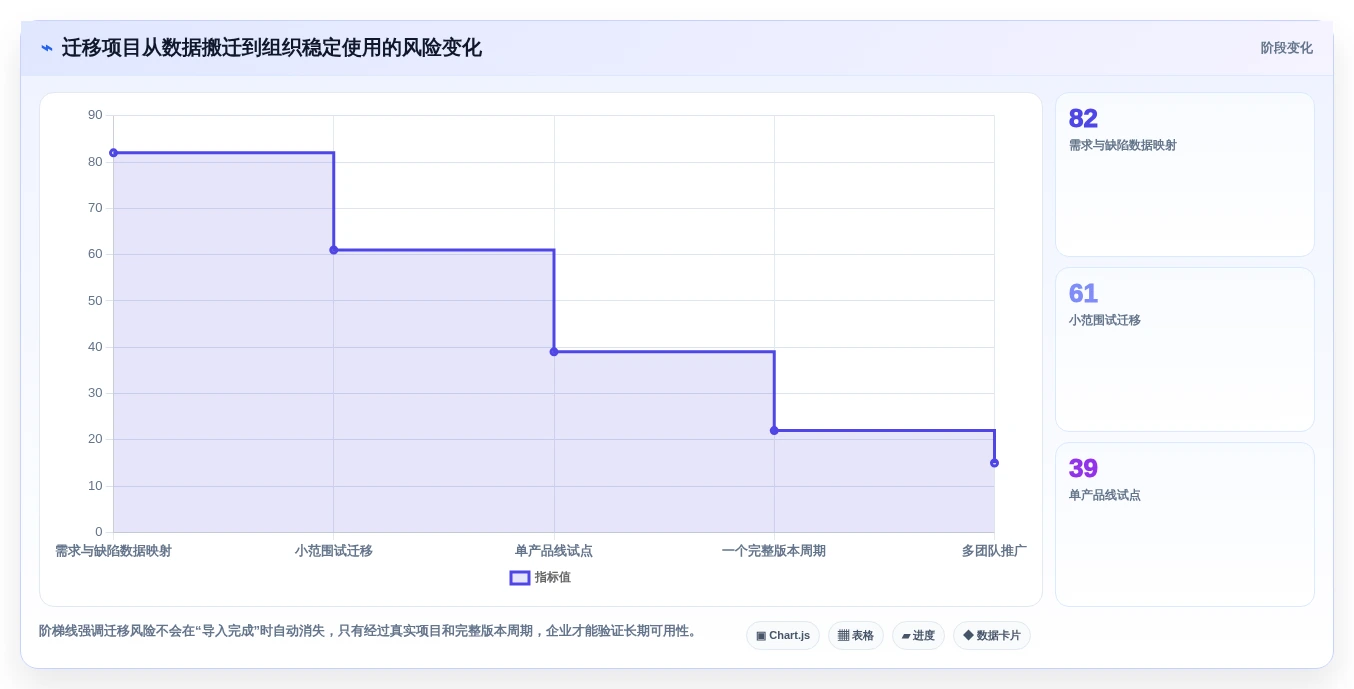 如何选择最适合你的产品研发工具?2026年最新选型指南