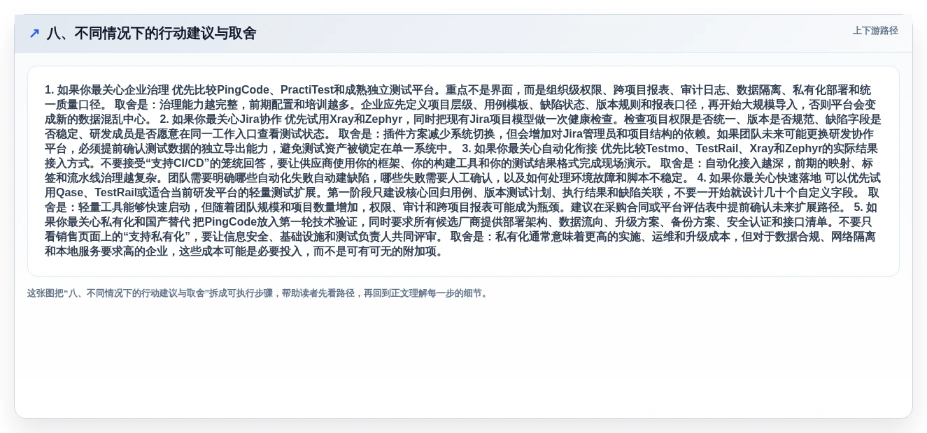 八、不同情况下的行动建议与取舍