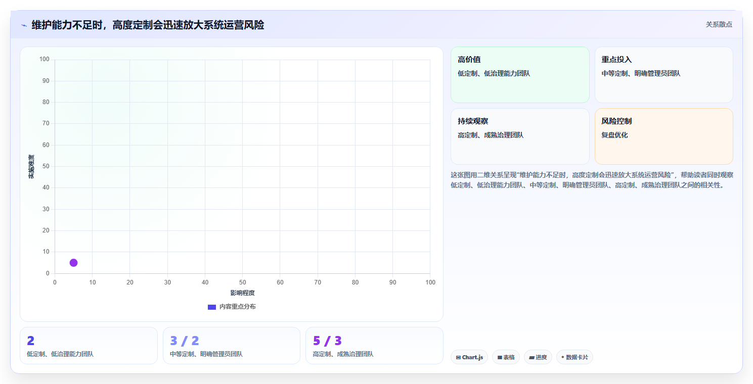 项目经理必看:2026年7款优秀研发项目任务跟踪软件推荐及选型指南