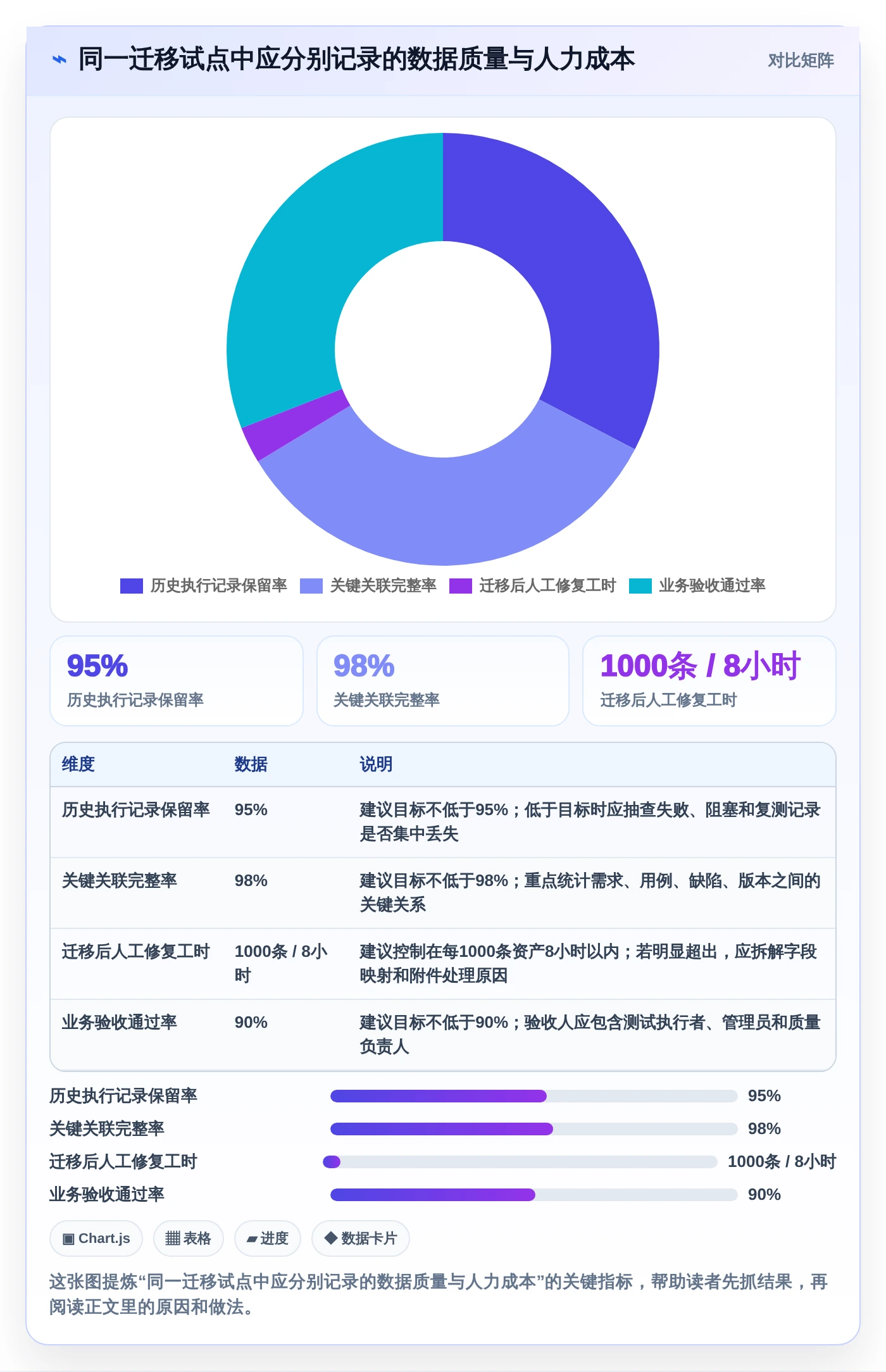 提升测试效率!2026年度5款顶级saas版测试管理平台推荐