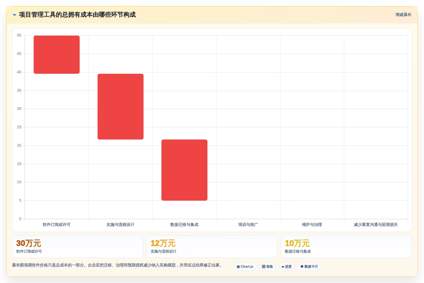 提升效率必备:2026年6大字节跳动的项目管理平台工具推荐
