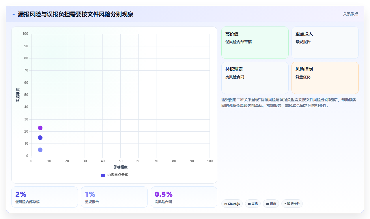 2026年文档比较工具大盘点:8款提升效率的必备神器