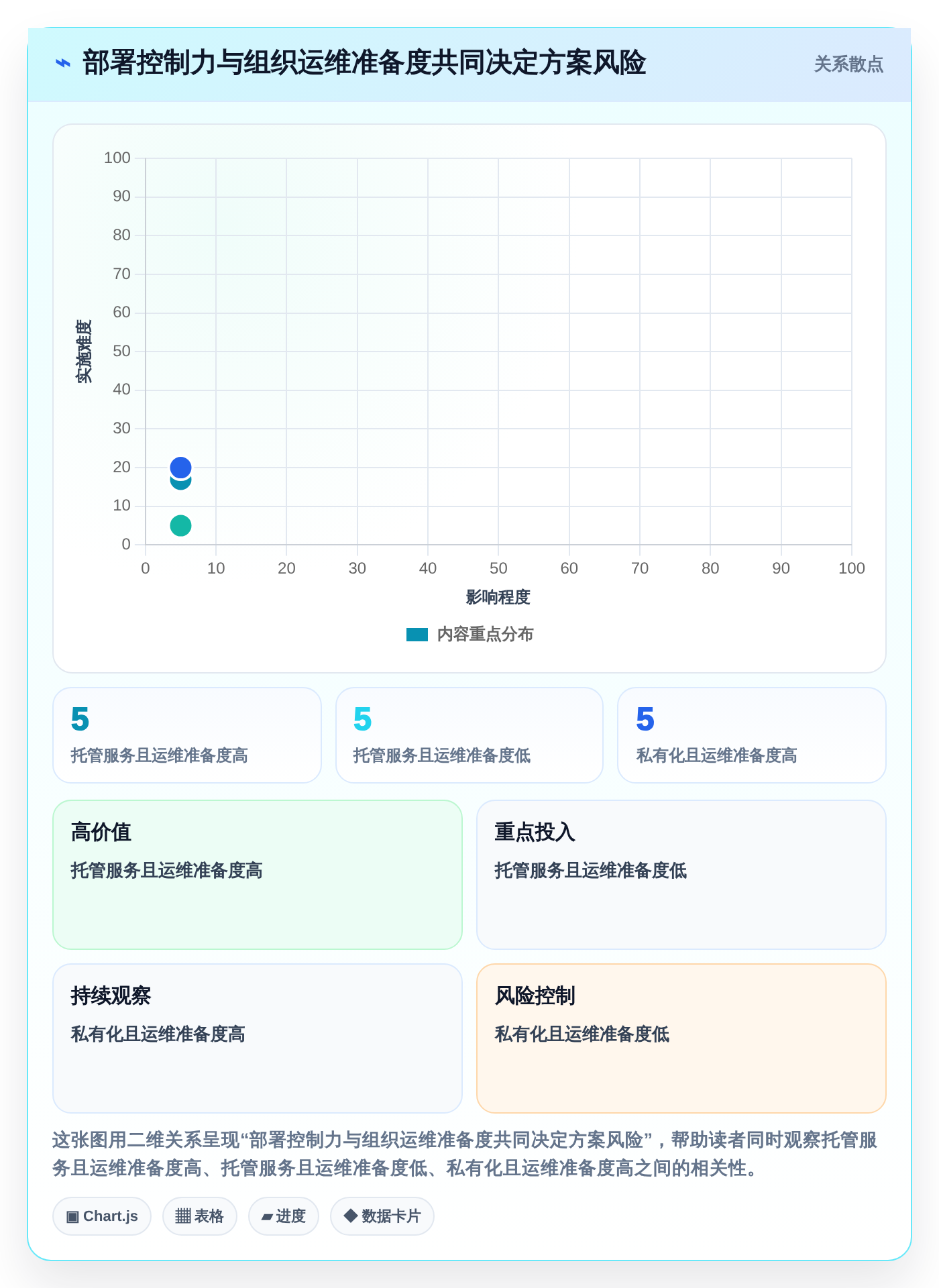 如何选择最适合你的项目管理工具？2026年有什么好用的项目管理软件选型指南