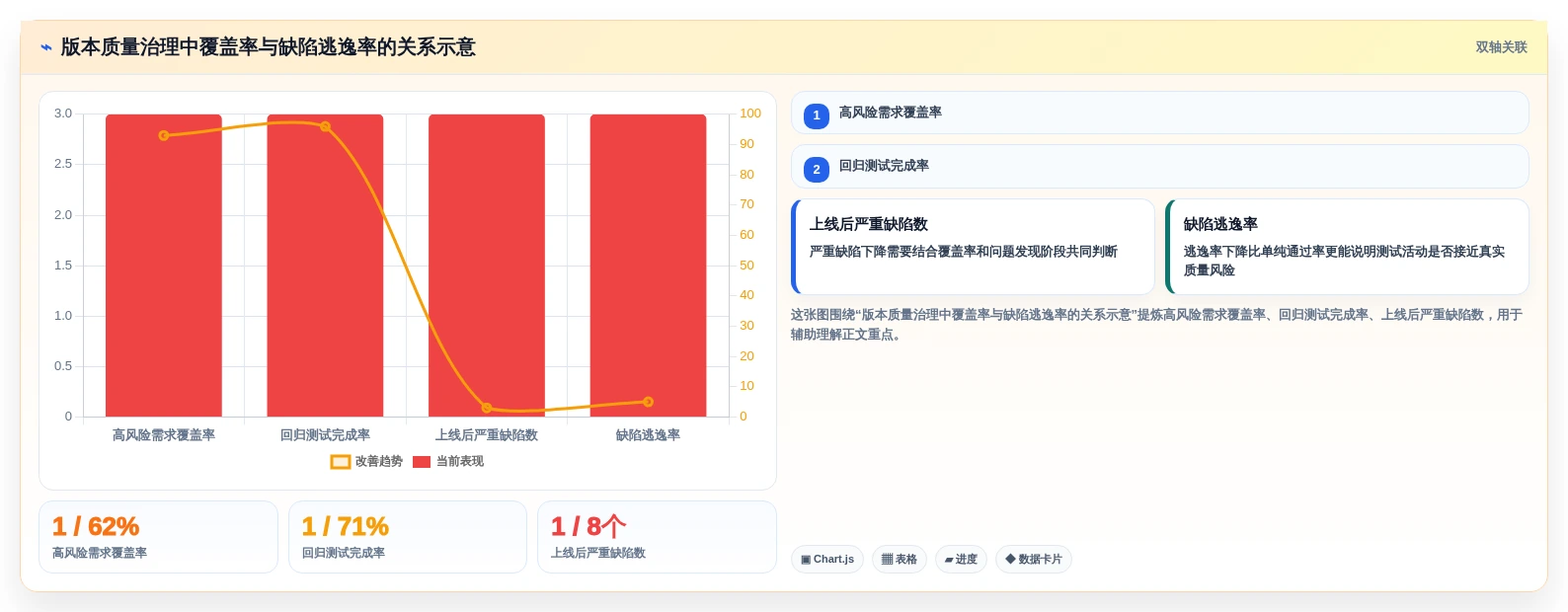 2026年必看：6大PingCodetestcase工具对比，助你做出明智选择