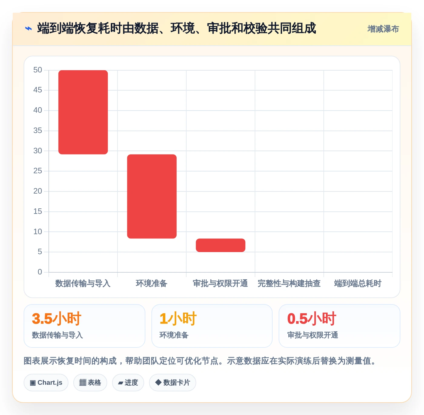 2026年效率之选:6大代码归档管理系统工具全面对比