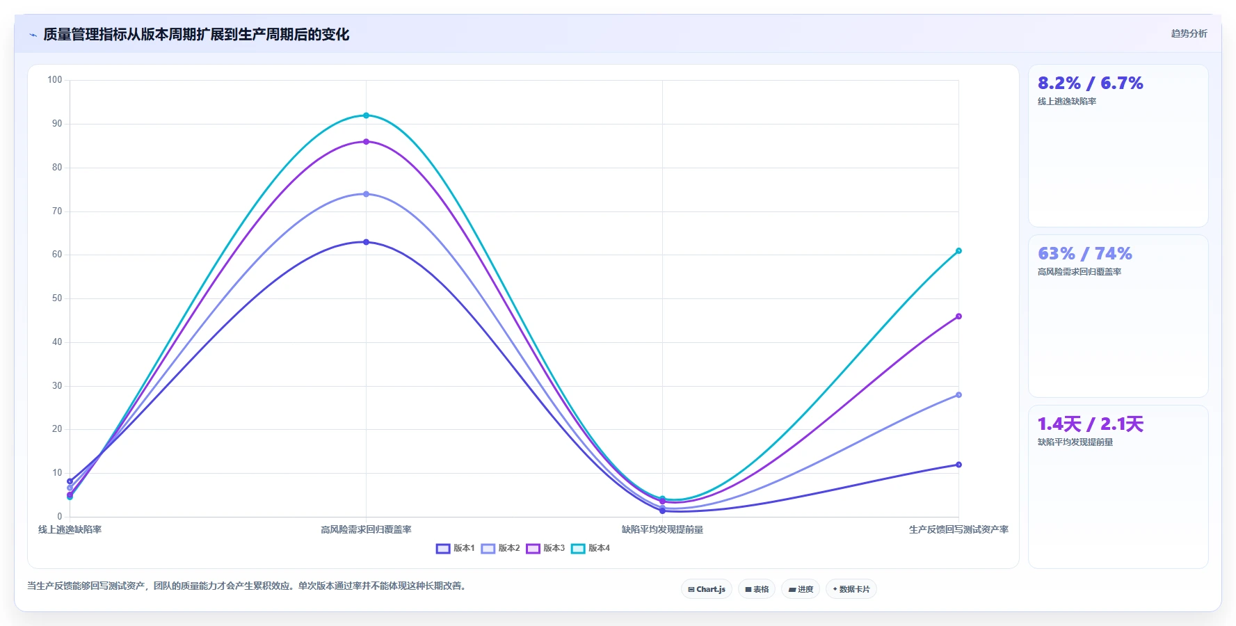 新一代PingCode测试管理工具盘点:2026年值得关注的5款创新产品