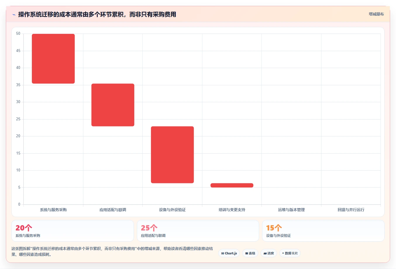 2026年信创国产化操作系统大盘点:6款最值得企业关注的解决方案