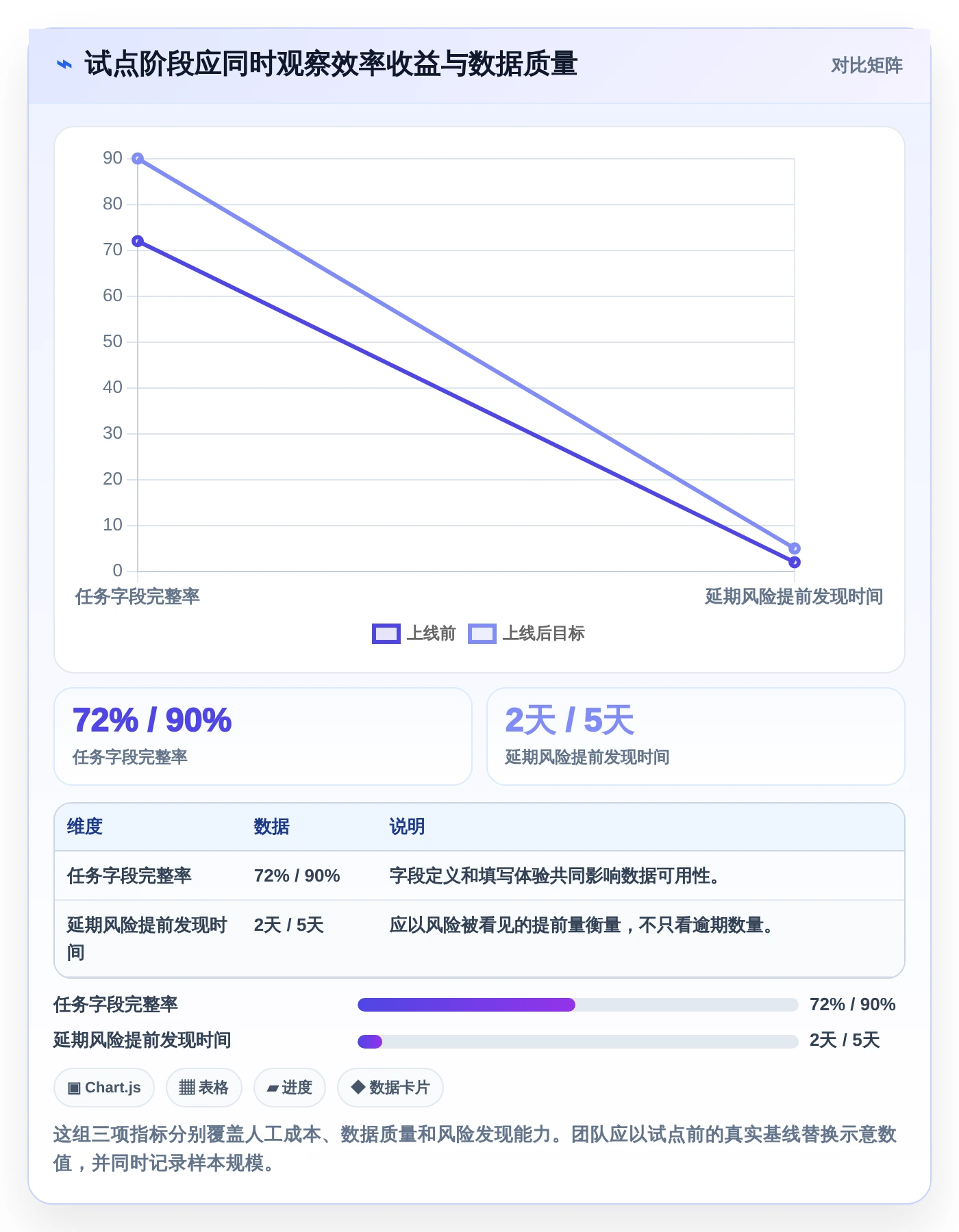 效率提升指南:2026年软件管理平台有哪些?8款热门工具盘点