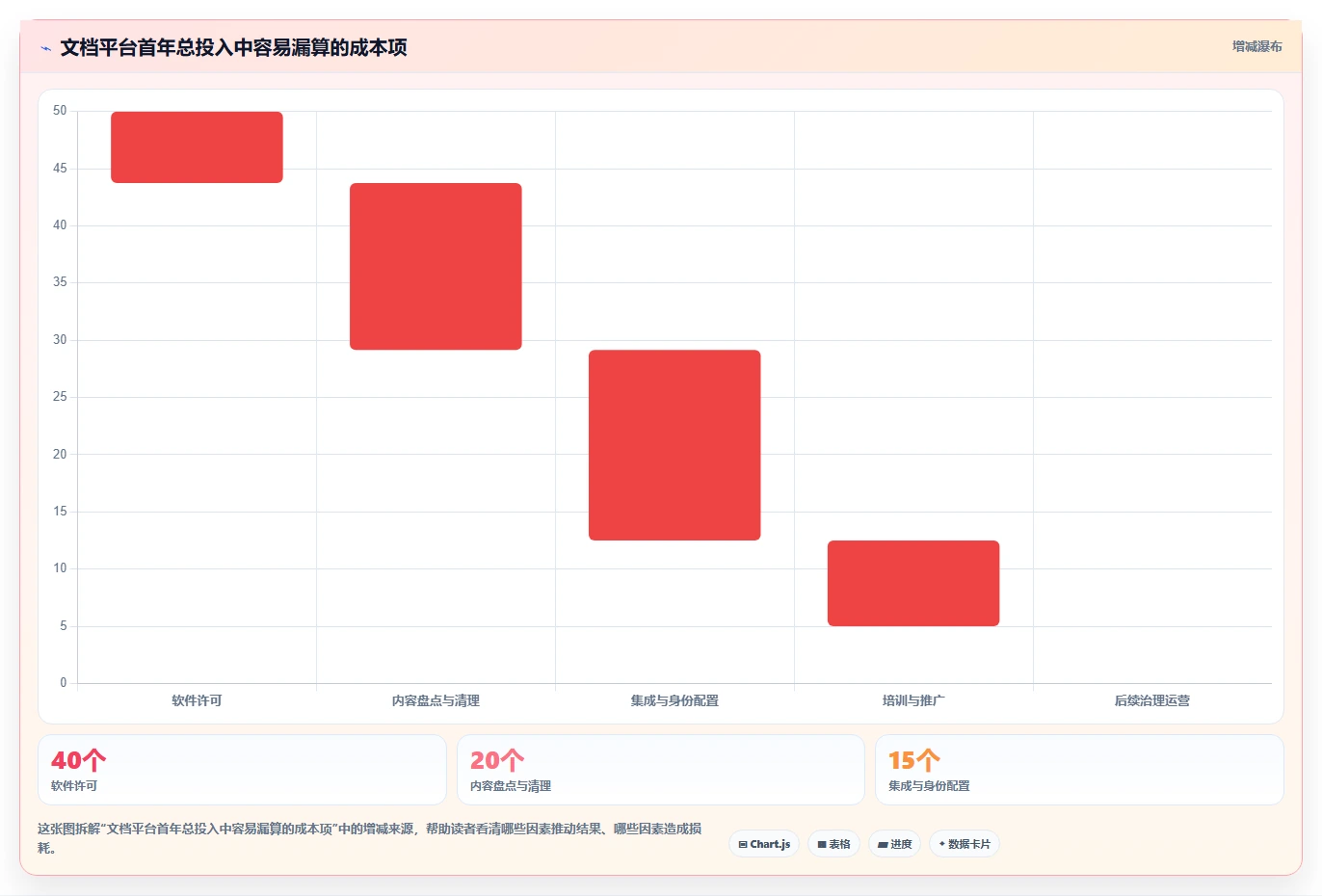 2026年企业级文档平台大盘点:8款顶尖工具助力高效协作
