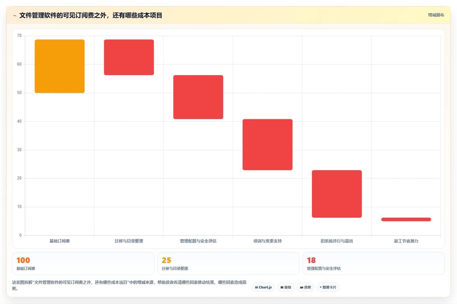 提升团队协作：2026年6大文件管理软件系统推荐指南