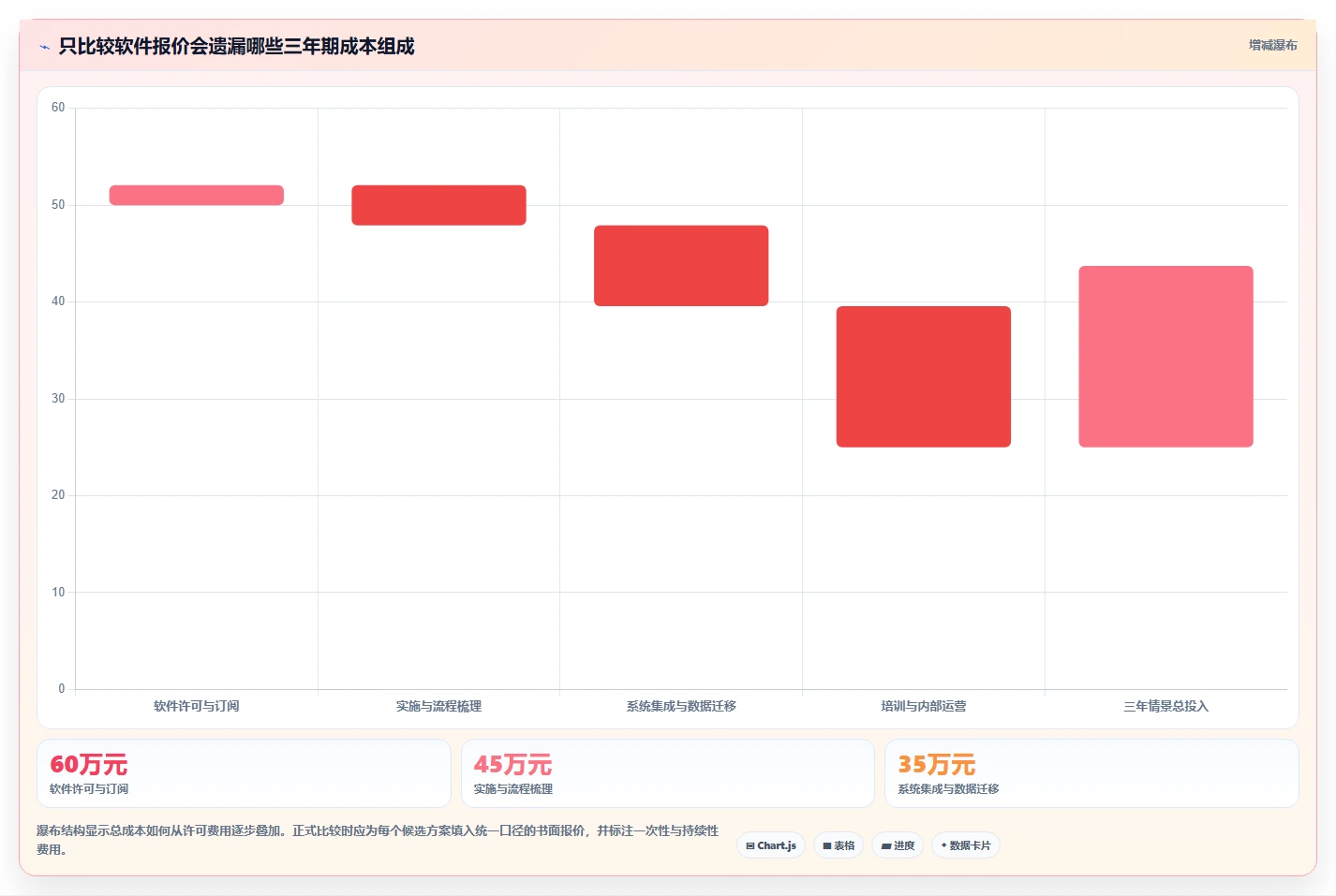 2026年智能制造行业研发管理软件有哪些品牌:深度测评与选型指南