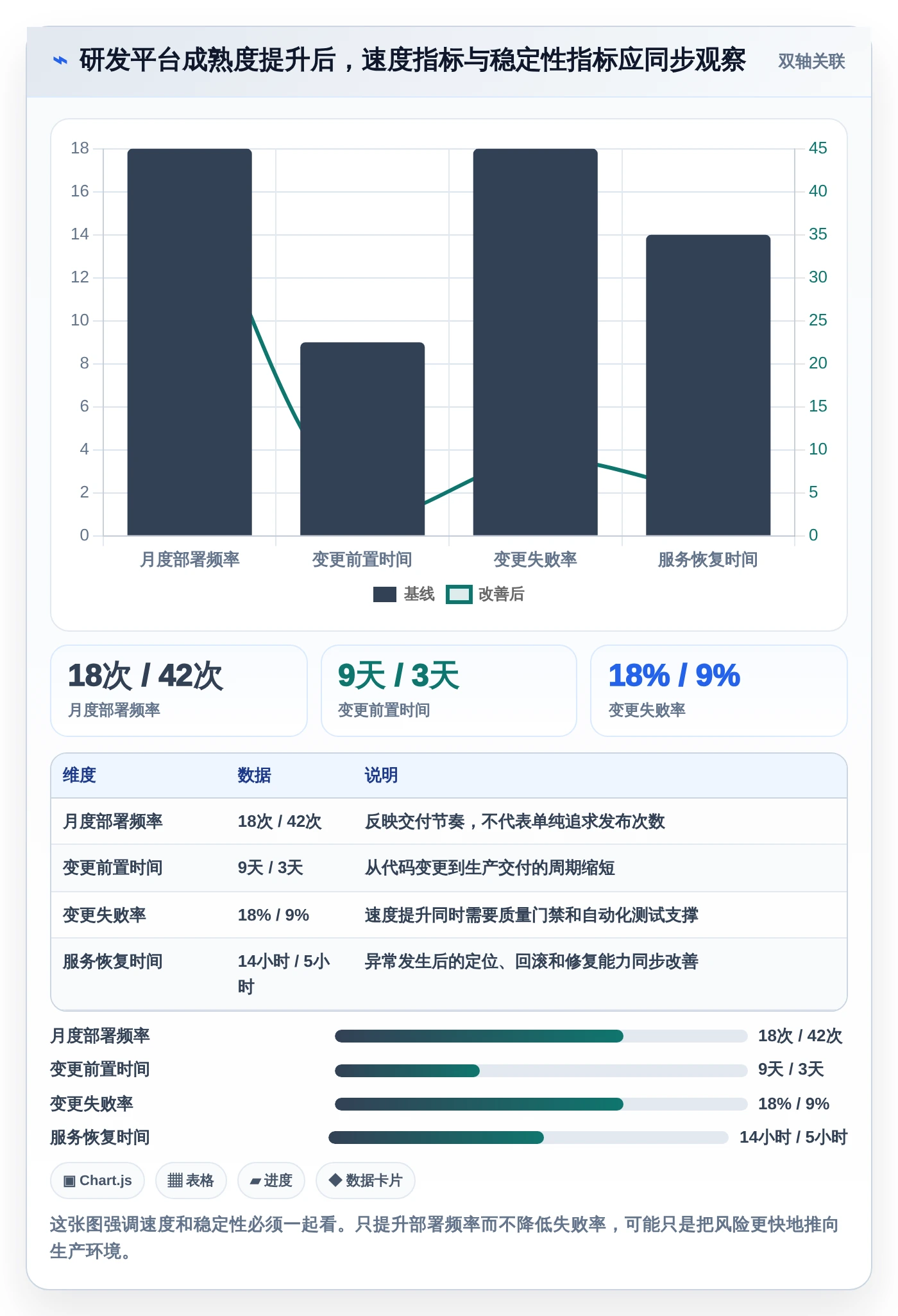 项目管理新趋势:2026年不容错过的8款研发数据管理平台推荐
