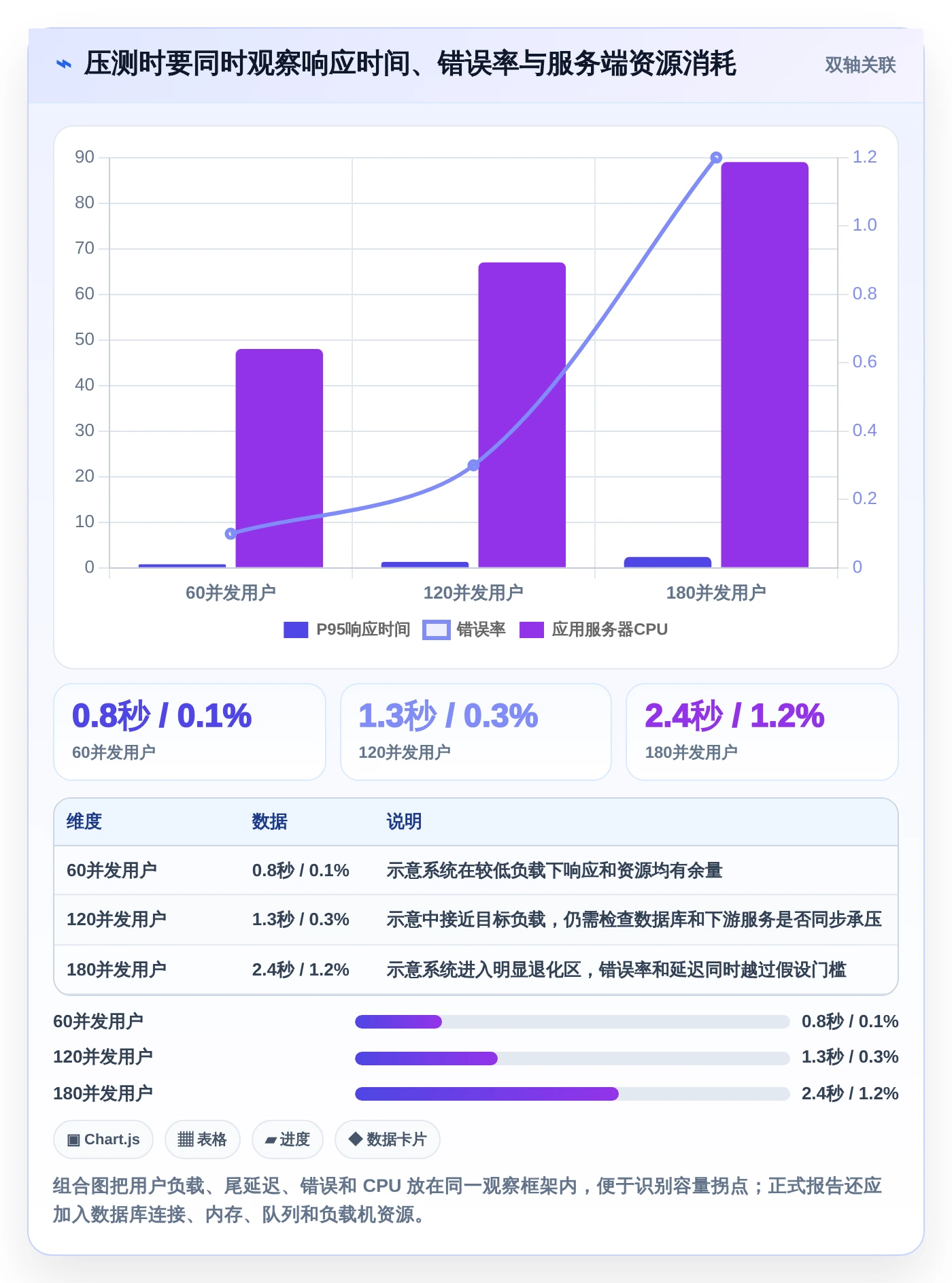 2026年ous系统厂测工具如何测试大盘点:6款高效测试工具推荐