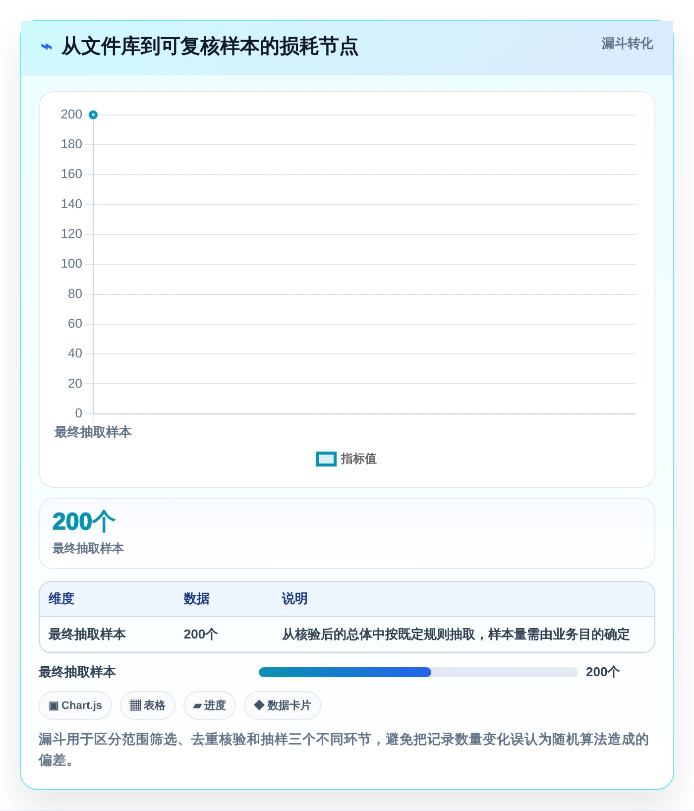 智能化办公必备:2026年6款革新性文件管理工具随机选取功能详解