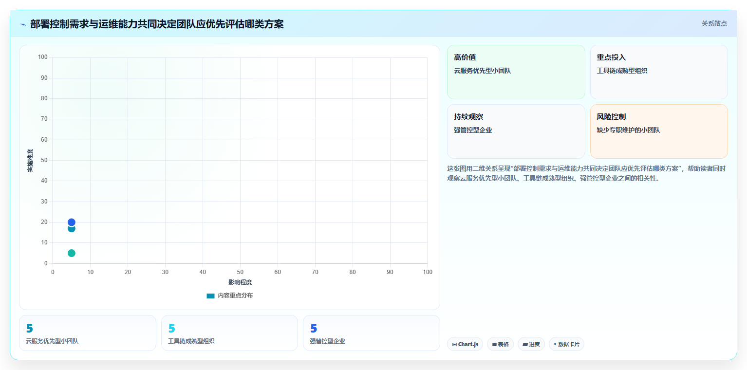 选对工具事半功倍:2026年最值得投资的5大缺陷管理系统