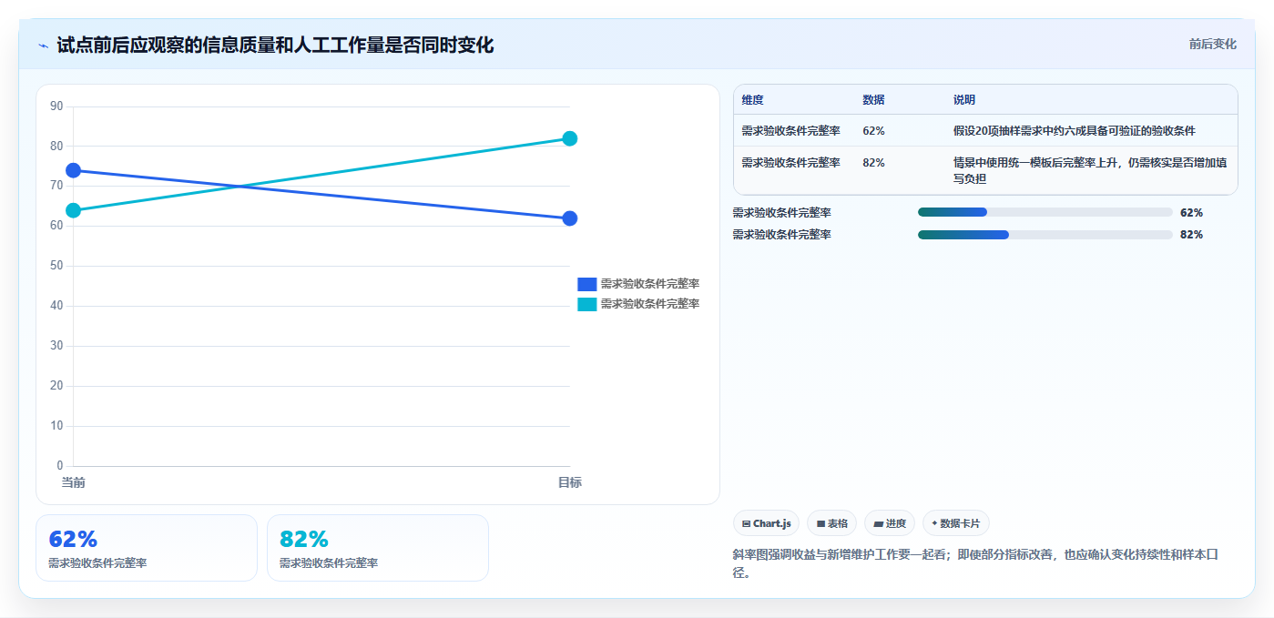 研发团队必备:2026年最受欢迎的7大念桐企业研发管理平台盘点