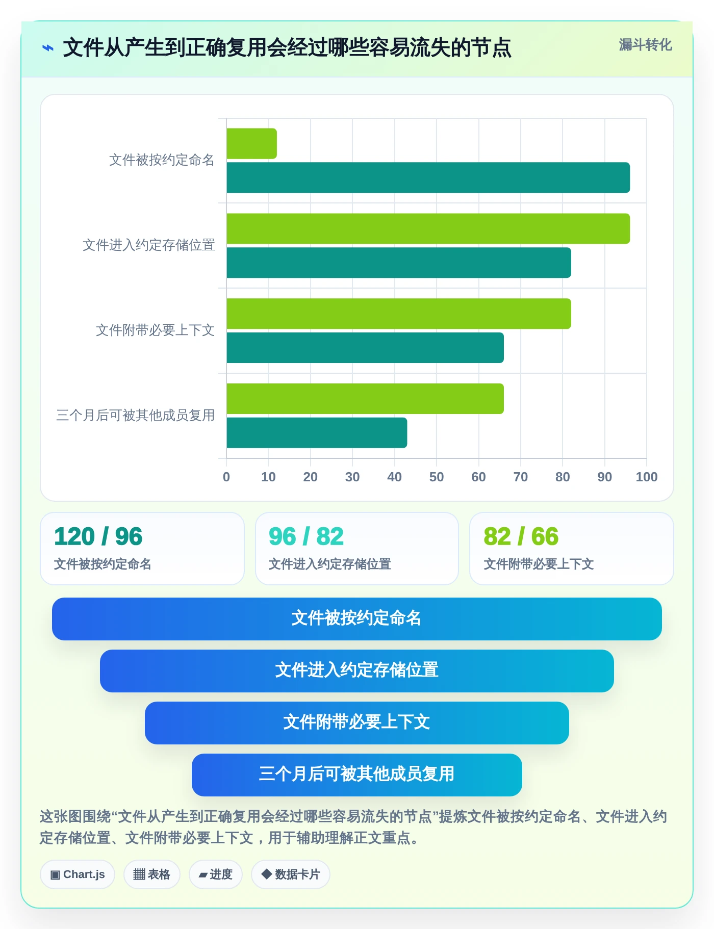 2026年效率革命:6大文件资源管理整理工具全面对比