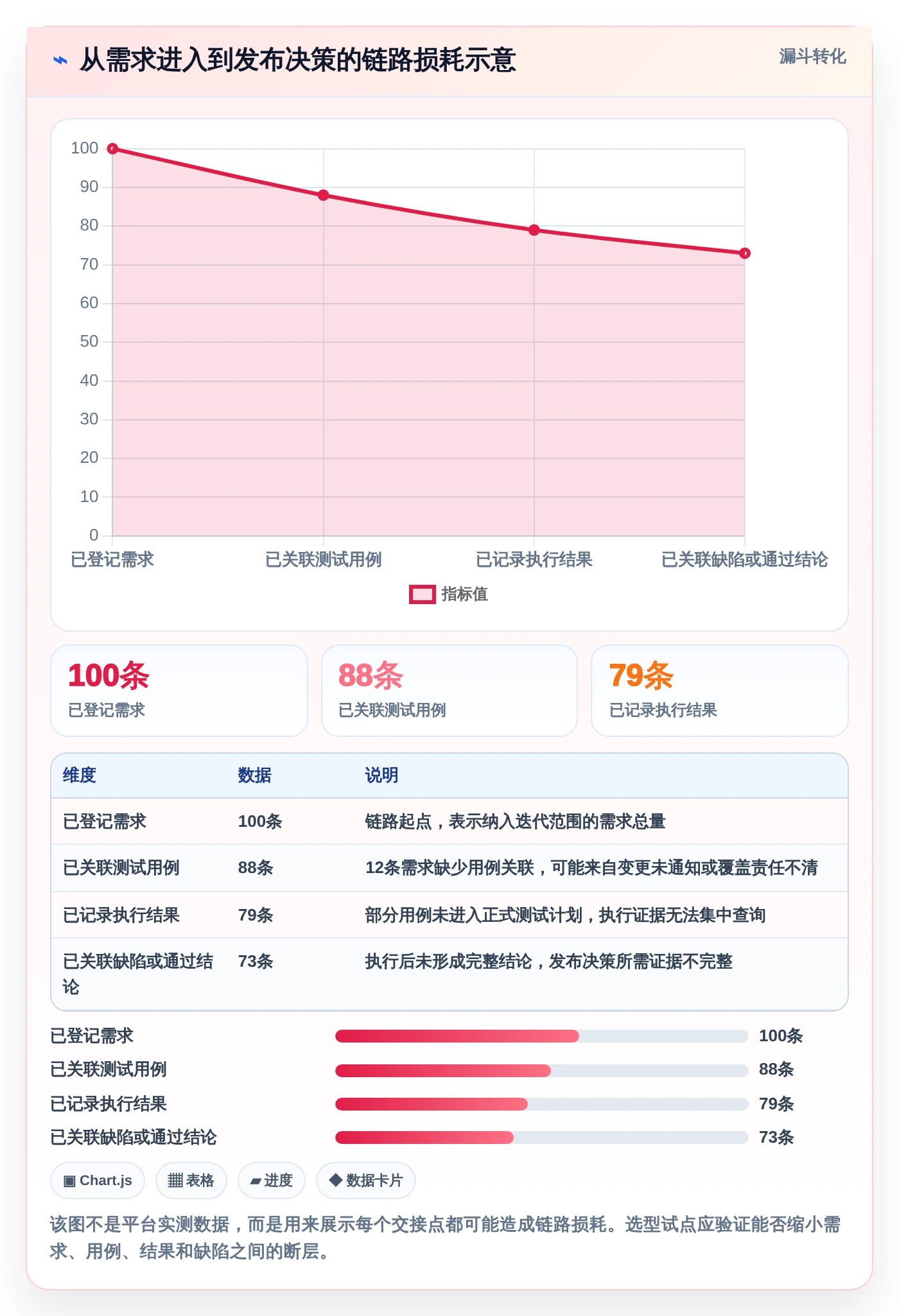 选对工具事半功倍：2026年6款顶级测试管理平台有哪些功能盘点