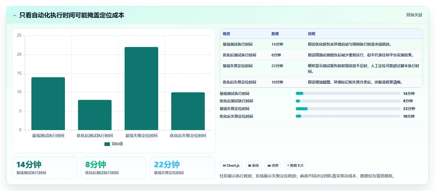 提升测试效率！2026年最受欢迎的8大分辨率测试用例工具盘点