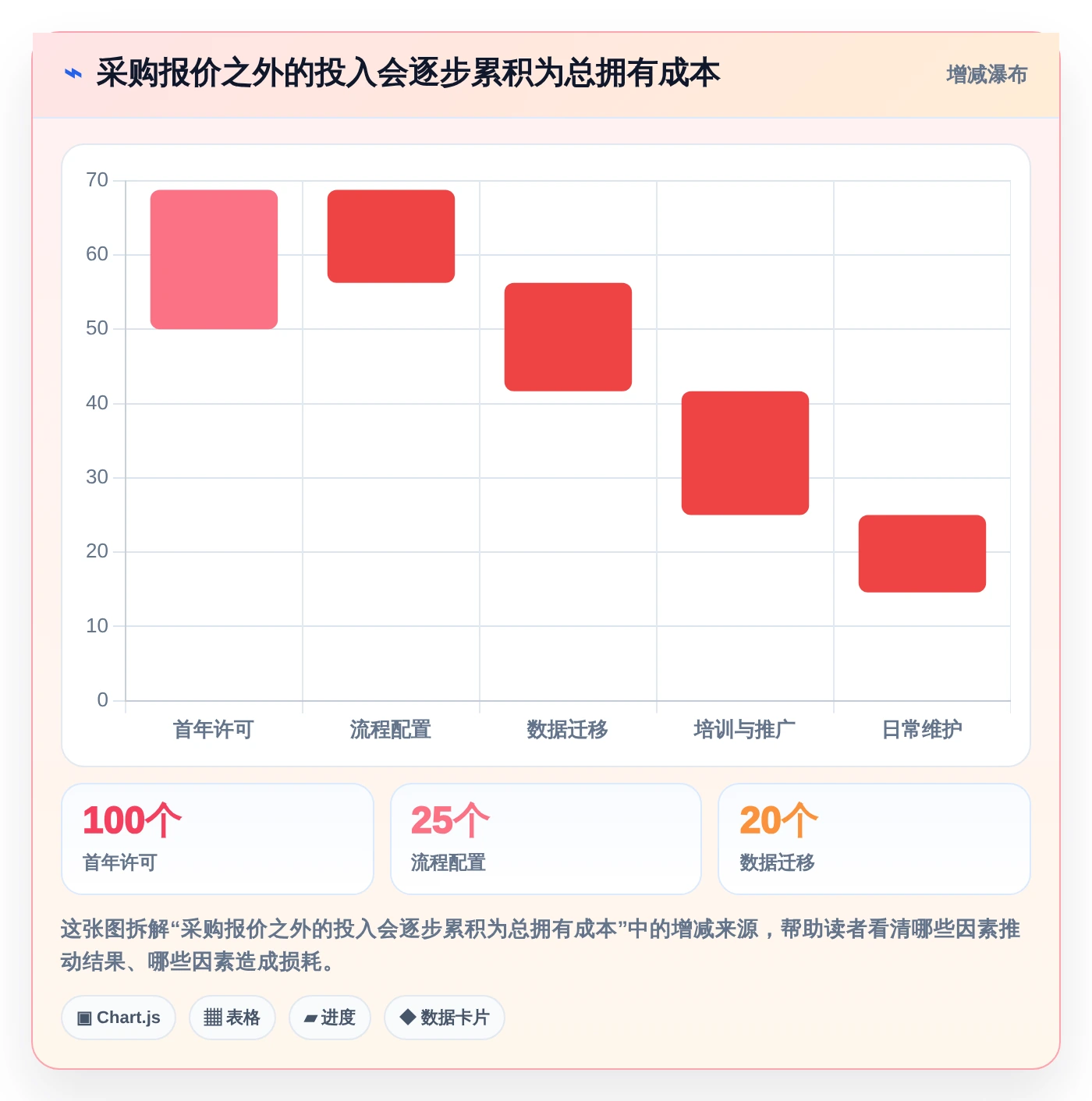 2026年最佳选择:8款优秀的项目管理软件工具对比与推荐