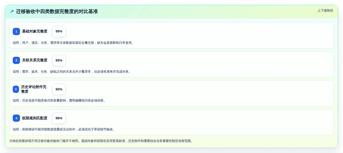 测管理系统选型指南:6大核心功能助力项目效率提升