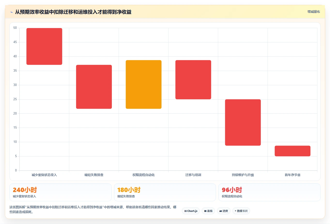 2026年版本管理平台大比拼：6款顶尖工具助你提升研发效率