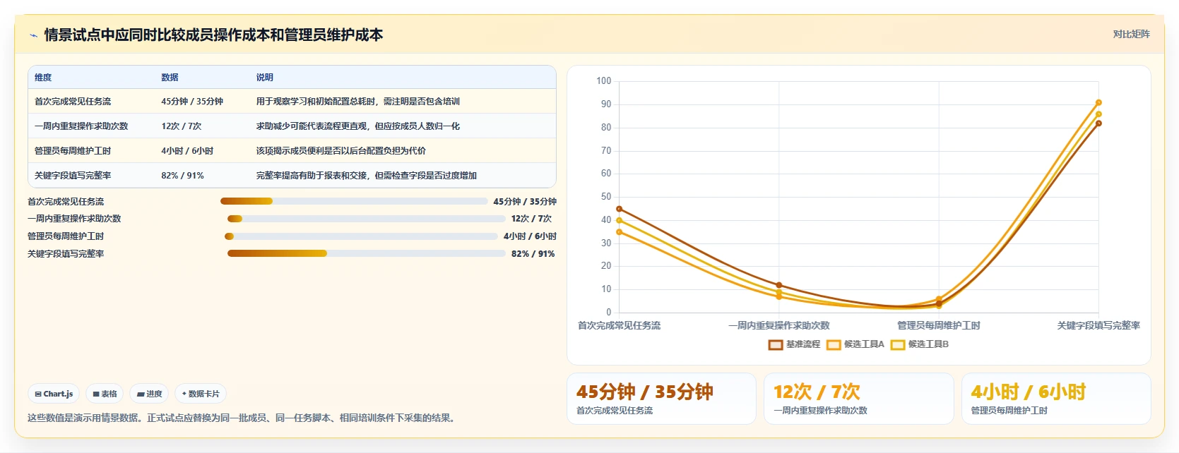 2026年易上手的Jira替代软件排行榜:十款高效项目管理工具测评