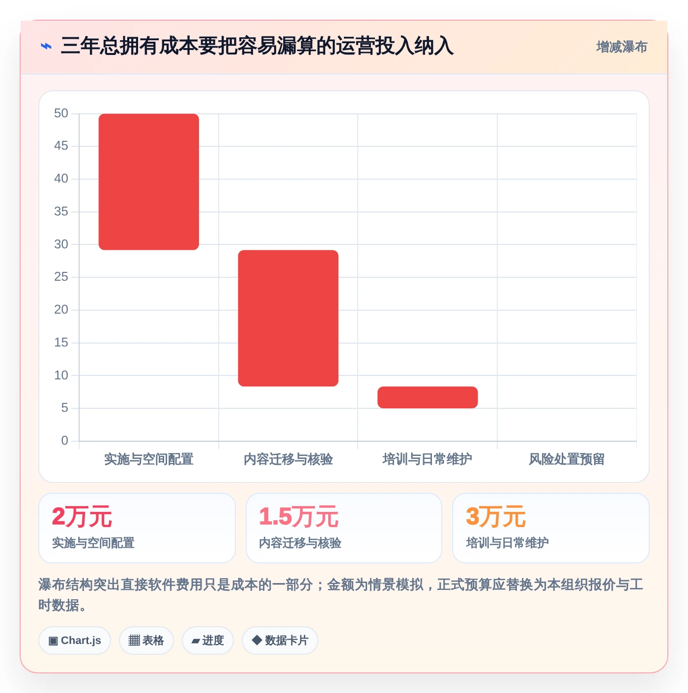 2026年效率之选:7款顶级文档管理笔记工具全面对比