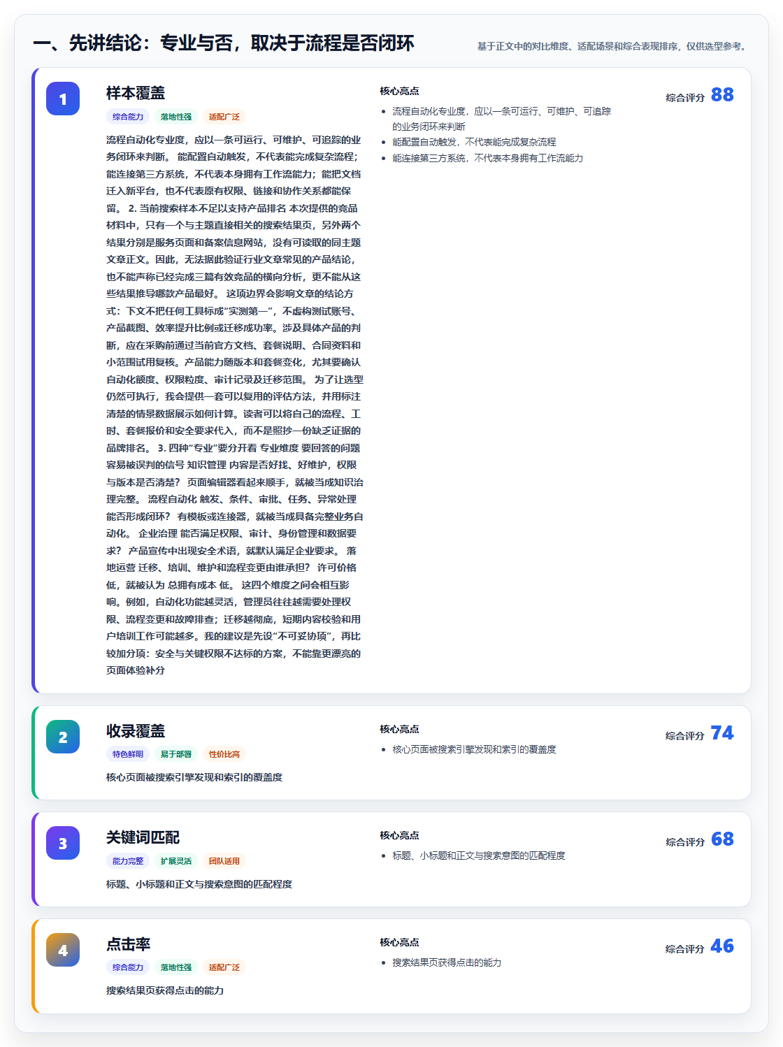 流程自动化的Confluence替代软件哪家更专业？2026年深度测评解析
