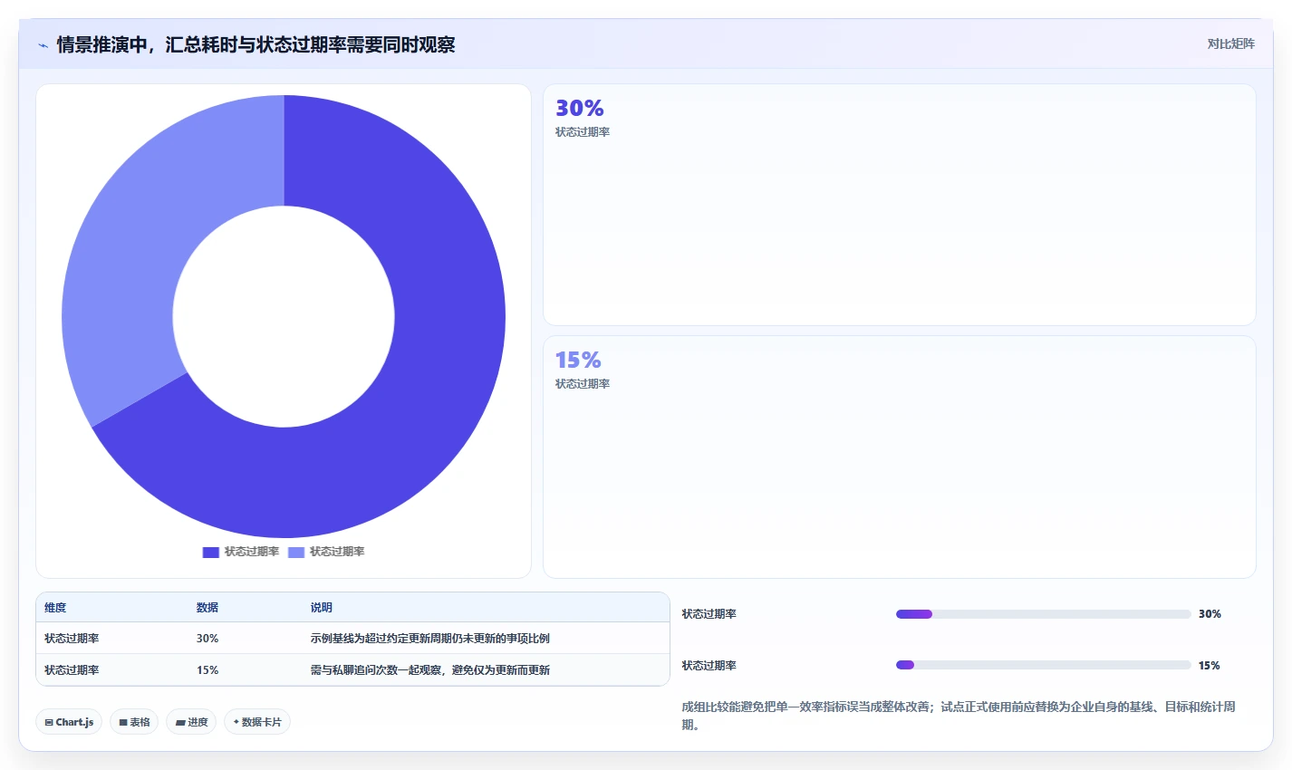 企业管理新趋势：2026年协同工作管理小工具选型指南
