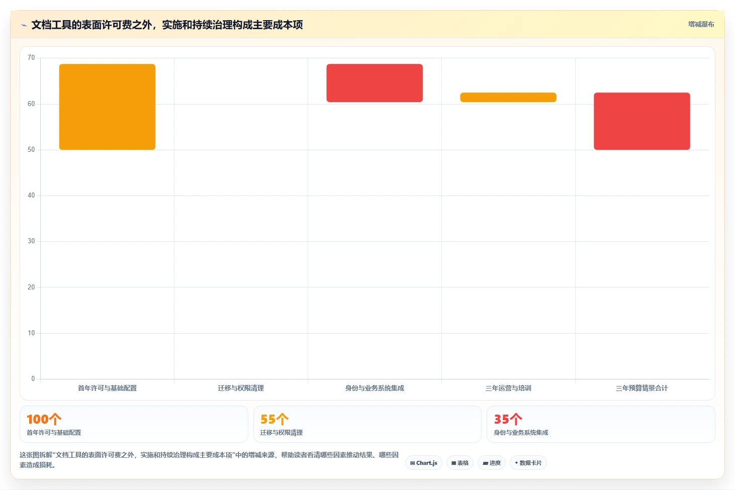 企业文档管理新趋势:2026年最值得关注的6款文档存储工具推荐